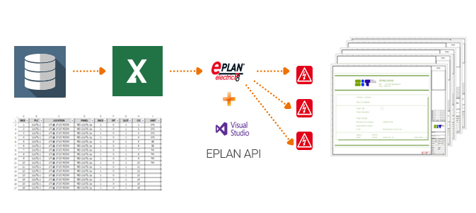 데이터 인터페이스