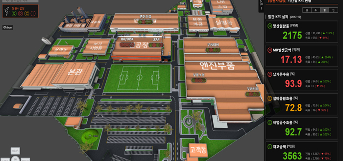 3D UI를 통한 관제 몰입도 증대