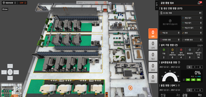 통합관제를 통한 신속한 상황파악 및 대응