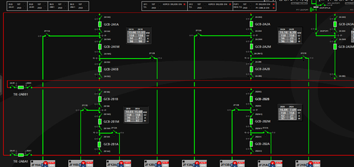 전력 감시/제어