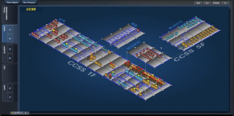 가스·케미칼 감시/제어