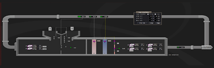공조 감시/제어