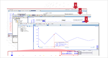 예지 보전 시스템