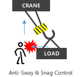 SMART CRANE